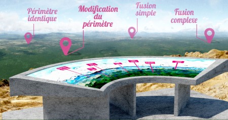 table orientation